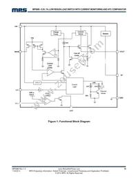 MP5086GG-P Datasheet Page 10