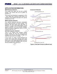 MP5087GG-Z Datasheet Page 13