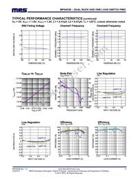 MP5403BGQBU-Z Datasheet Page 9