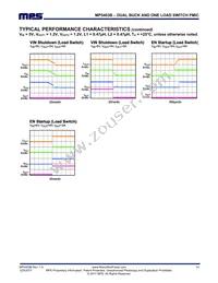 MP5403BGQBU-Z Datasheet Page 14