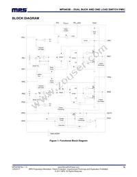 MP5403BGQBU-Z Datasheet Page 16