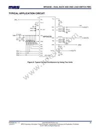 MP5403BGQBU-Z Datasheet Page 22