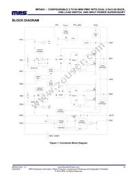 MP5403GQBU-P Datasheet Page 15