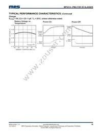 MP5414DV-LF-P Datasheet Page 10
