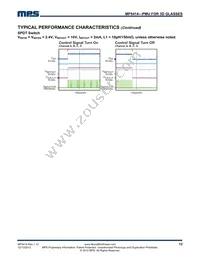 MP5414DV-LF-P Datasheet Page 12