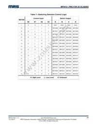 MP5414DV-LF-P Datasheet Page 17