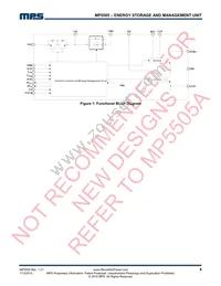 MP5505GL-P Datasheet Page 8