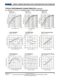 MP6004GQ-P Datasheet Page 8