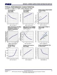 MP62055EJ-LF-P Datasheet Page 5