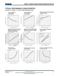 MP6205DH-LF Datasheet Page 5