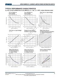 MP62131EK-LF Datasheet Page 5