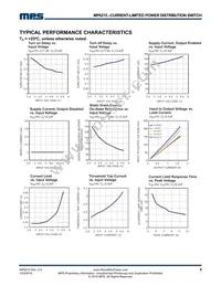 MP6215DH-LF Datasheet Page 5