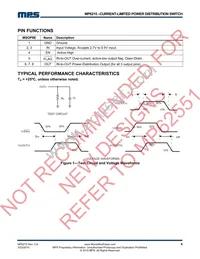 MP6215DH-LF-P Datasheet Page 4