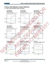 MP6215DH-LF-P Datasheet Page 6