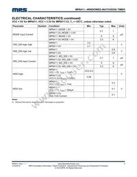 MP6411GS-33 Datasheet Page 5