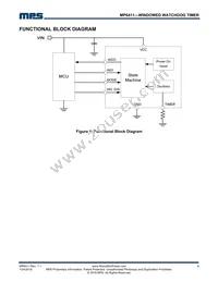 MP6411GS-33 Datasheet Page 8