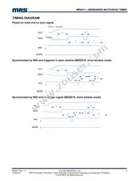 MP6411GS-33 Datasheet Page 9