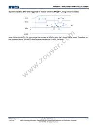 MP6411GS-33 Datasheet Page 11