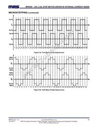 MP6500GF Datasheet Page 16