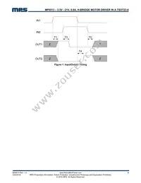 MP6513GJ-P Datasheet Page 5