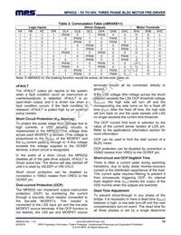 MP6532GF Datasheet Page 12