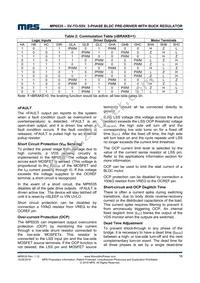 MP6535GU-P Datasheet Page 16