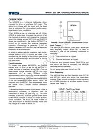 MP6536DU-LF-P Datasheet Page 9