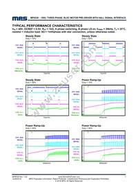 MP6538GV-P Datasheet Page 7