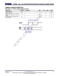 MP6600GR-P Datasheet Page 5