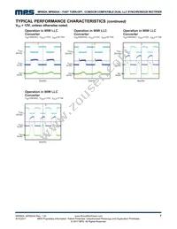 MP6924GS Datasheet Page 7