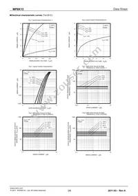 MP6K13TCR Datasheet Page 3