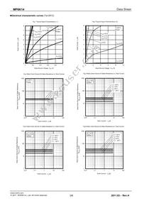 MP6K14TCR Datasheet Page 3