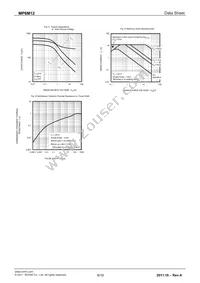 MP6M12TCR Datasheet Page 6