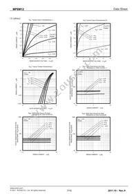 MP6M12TCR Datasheet Page 7