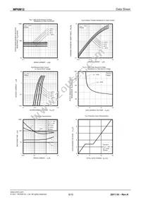 MP6M12TCR Datasheet Page 8