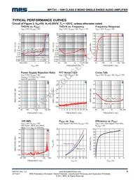 MP7741DQ-LF-P Datasheet Page 5