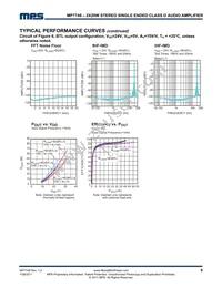 MP7748DF-LF Datasheet Page 9