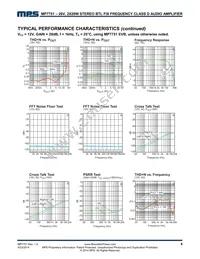 MP7751GF Datasheet Page 8