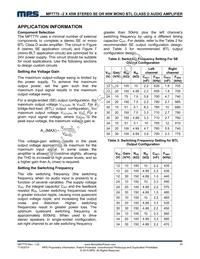 MP7770GFR Datasheet Page 17