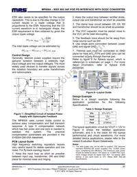 MP8004GQW-P Datasheet Page 20