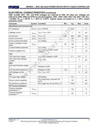 MP8008GV-P Datasheet Page 5