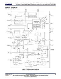 MP8008GV-P Datasheet Page 15