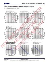 MP8101DJ-LF-P Datasheet Page 7