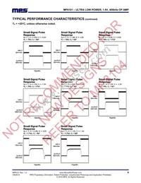 MP8101DJ-LF-P Datasheet Page 8