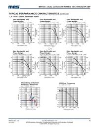 MP8103DK-LF Datasheet Page 6