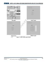 MP8715DN-LF Datasheet Page 15