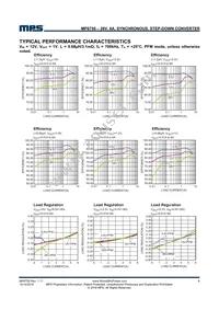 MP8756GD-P Datasheet Page 6