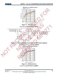 MP8762GL-P Datasheet Page 22