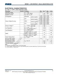 MP8801DJ-3.3-LF-P Datasheet Page 3