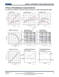 MP8802DJ-2.85-LF-P Datasheet Page 4